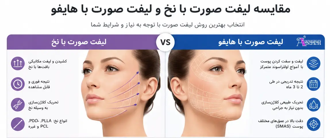 لیفت با نخ بهتر است یا هایفو؟